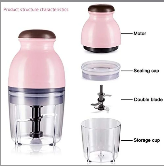 Mini Electric Food Chopper & Blender